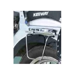 Soporte de alforjas Keeway Landcruiser 250