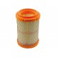 Filtro Aire Ducati M696/1100, GT, Hyper.