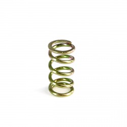Muelle De Tornillo Ralentizado PHBG Y PHVA